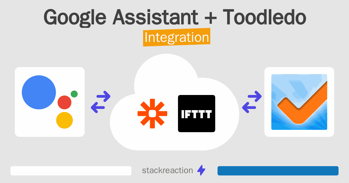 Google Assistant and Toodledo Integration