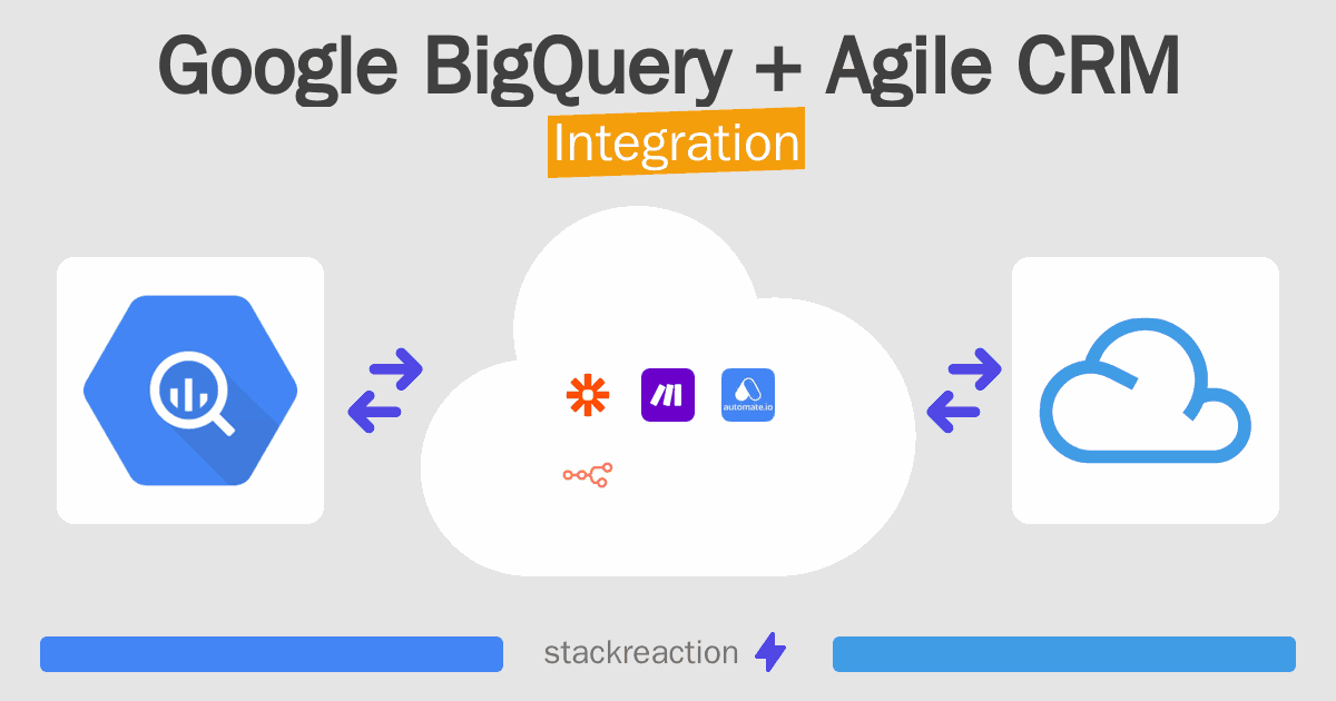 Google BigQuery and Agile CRM Integration