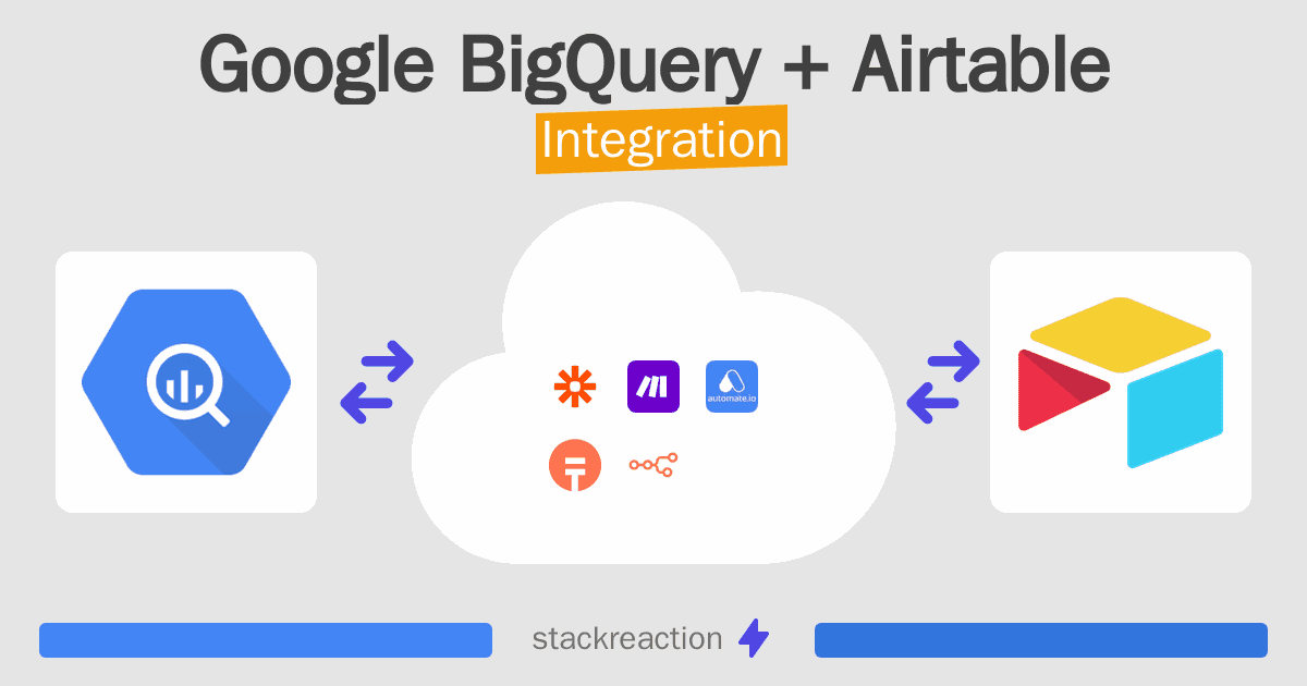 Google BigQuery and Airtable Integration