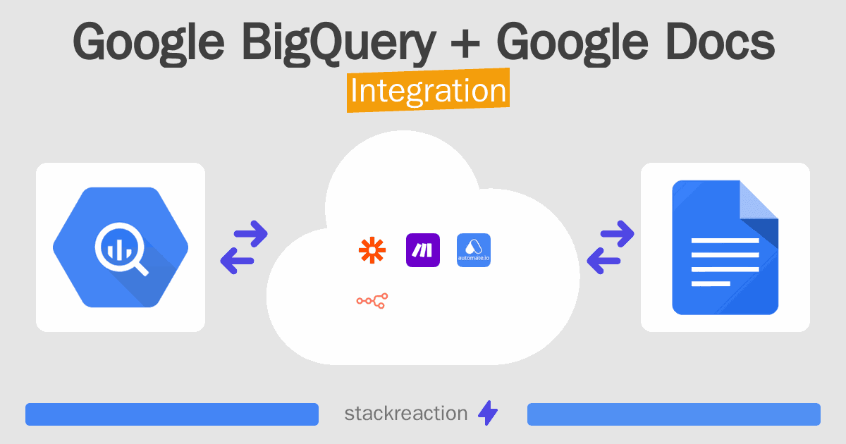 Google BigQuery and Google Docs Integration