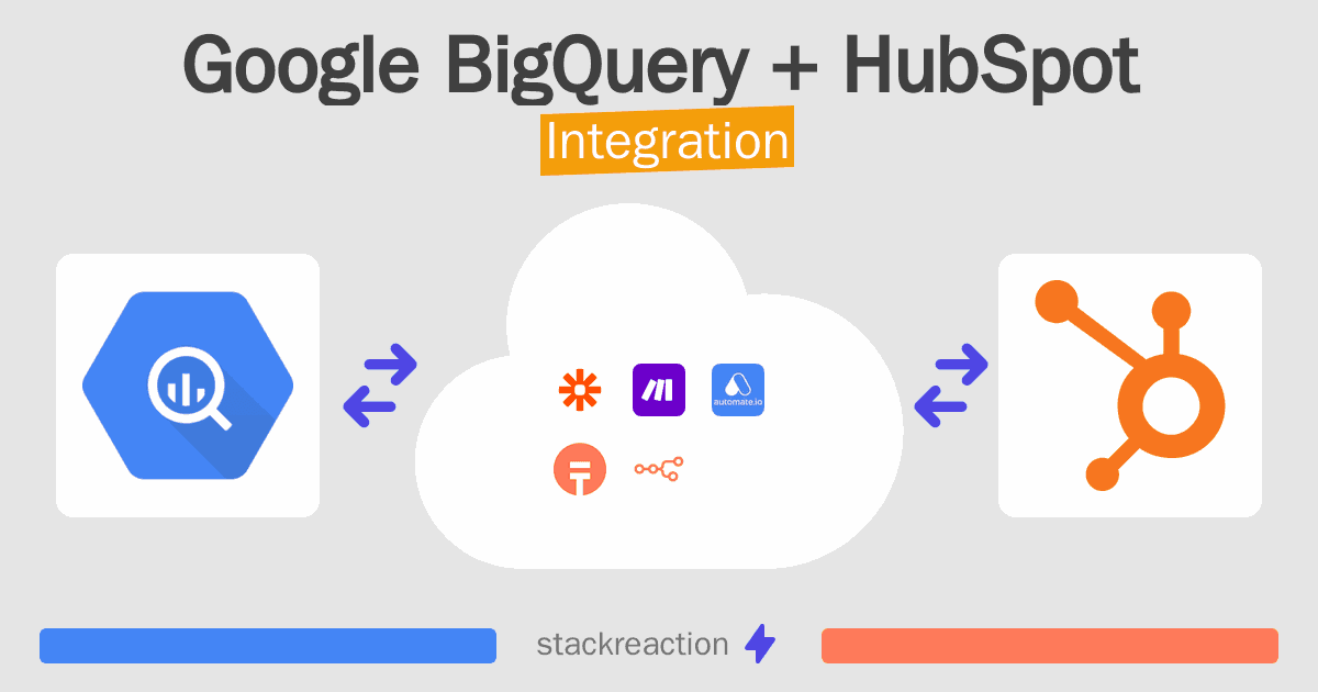 Google BigQuery and HubSpot Integration