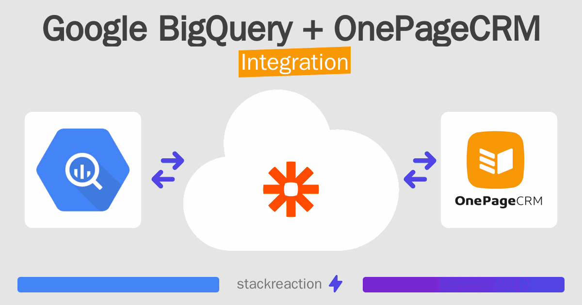 Google BigQuery and OnePageCRM Integration