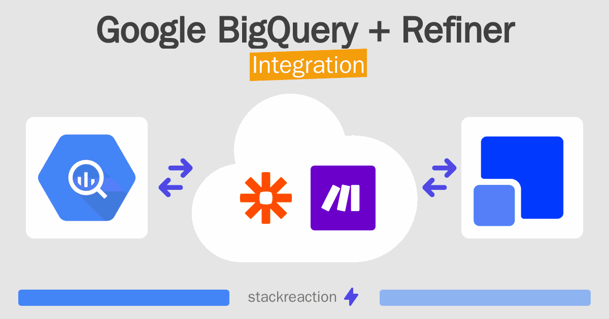Google BigQuery and Refiner Integration