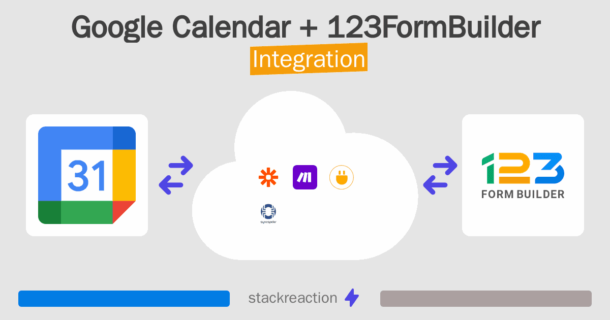 Google Calendar and 123FormBuilder Integration