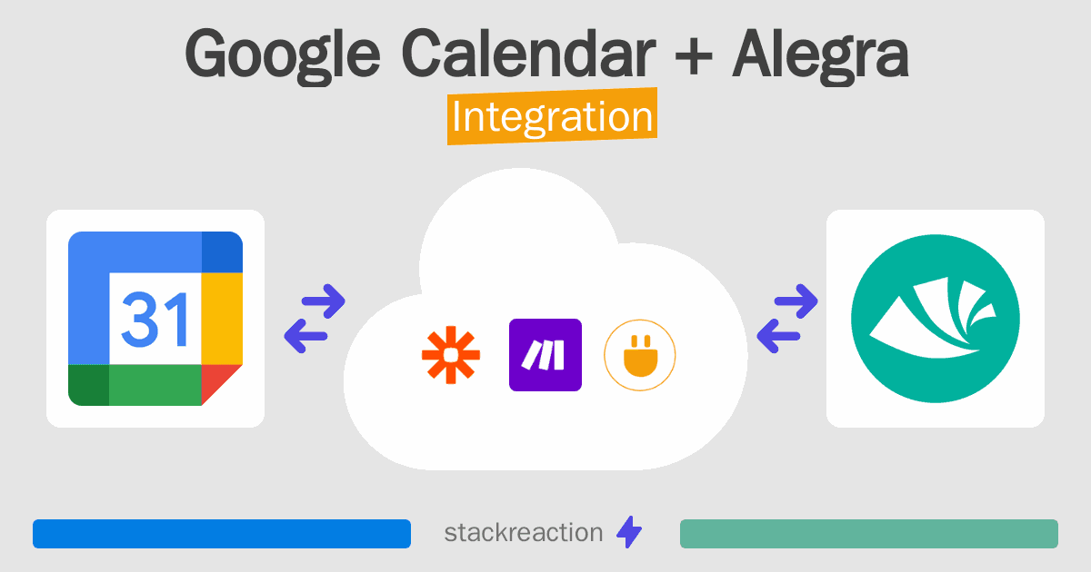 Google Calendar and Alegra Integration
