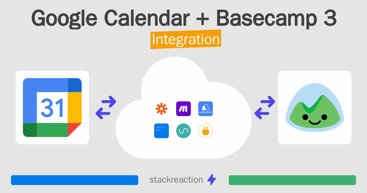 Google Calendar and Basecamp 3 Integration