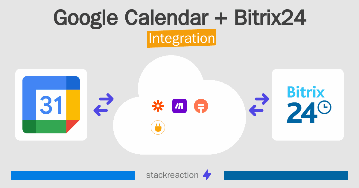 Google Calendar and Bitrix24 Integration