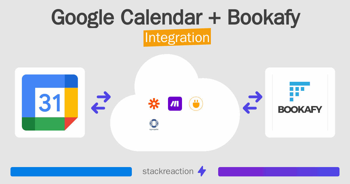 Google Calendar and Bookafy Integration