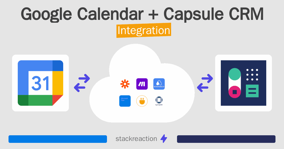 Google Calendar and Capsule CRM Integration