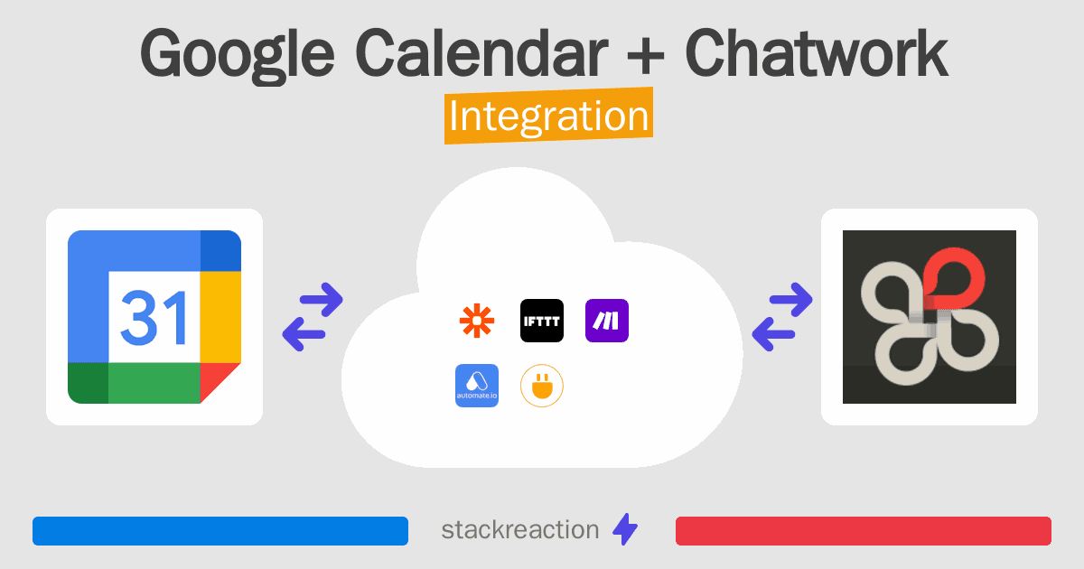 Google Calendar and Chatwork Integration