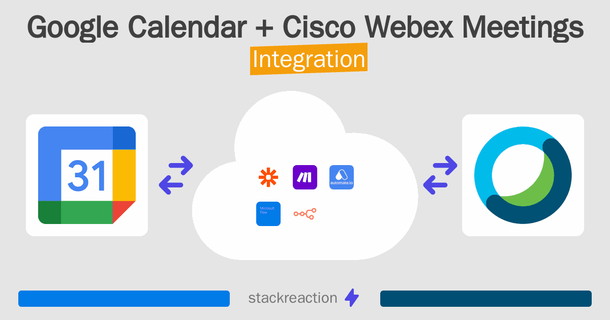 Google Calendar and Cisco Webex Meetings Integration