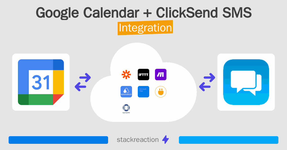 Google Calendar and ClickSend SMS Integration