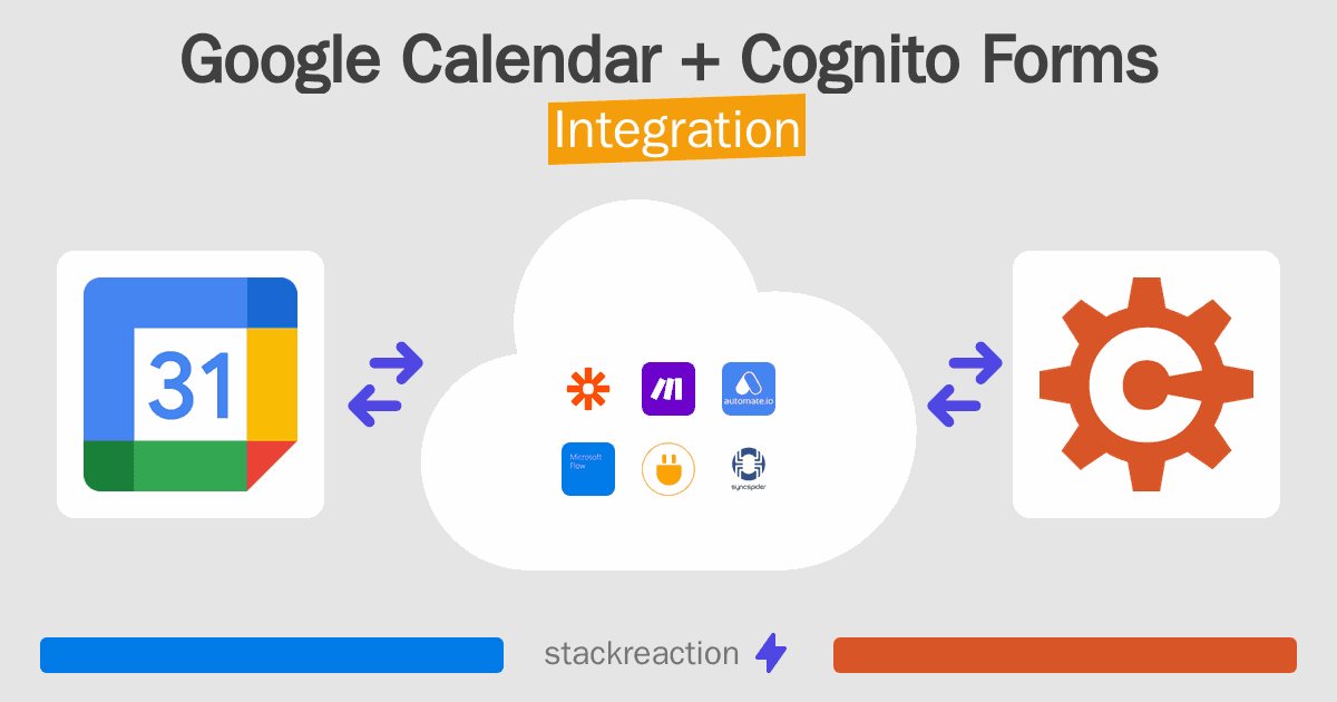 Google Calendar and Cognito Forms Integration