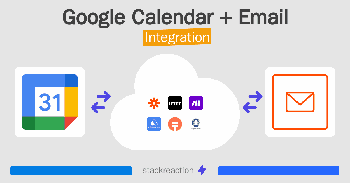 Google Calendar and Email Integration