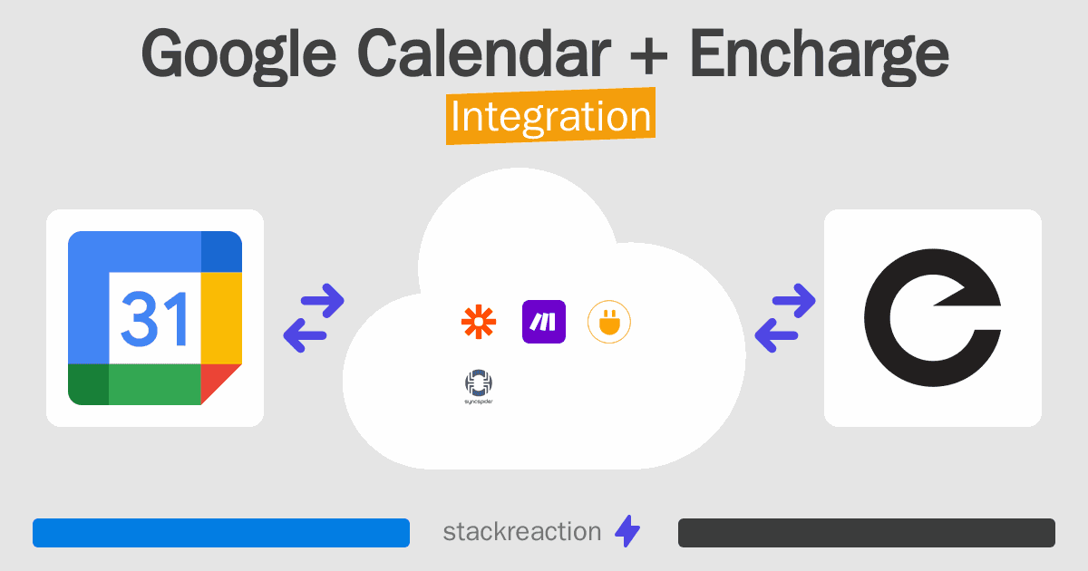 Google Calendar and Encharge Integration