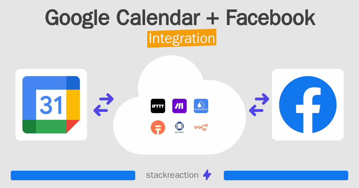 Google Calendar and Facebook Integration