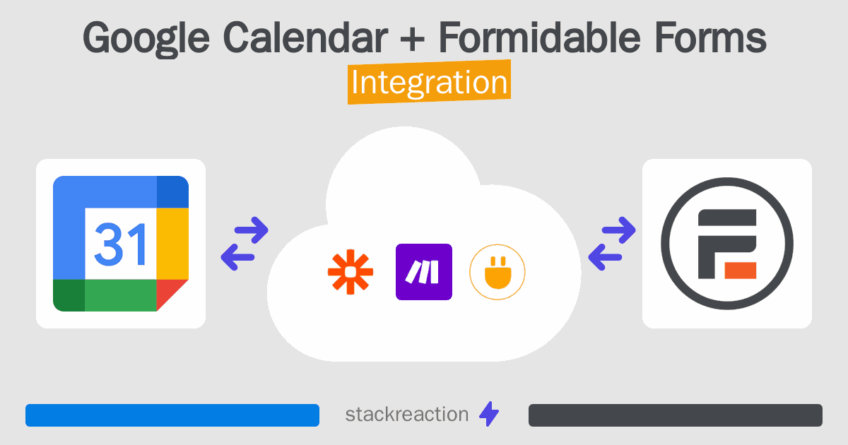Google Calendar and Formidable Forms Integration