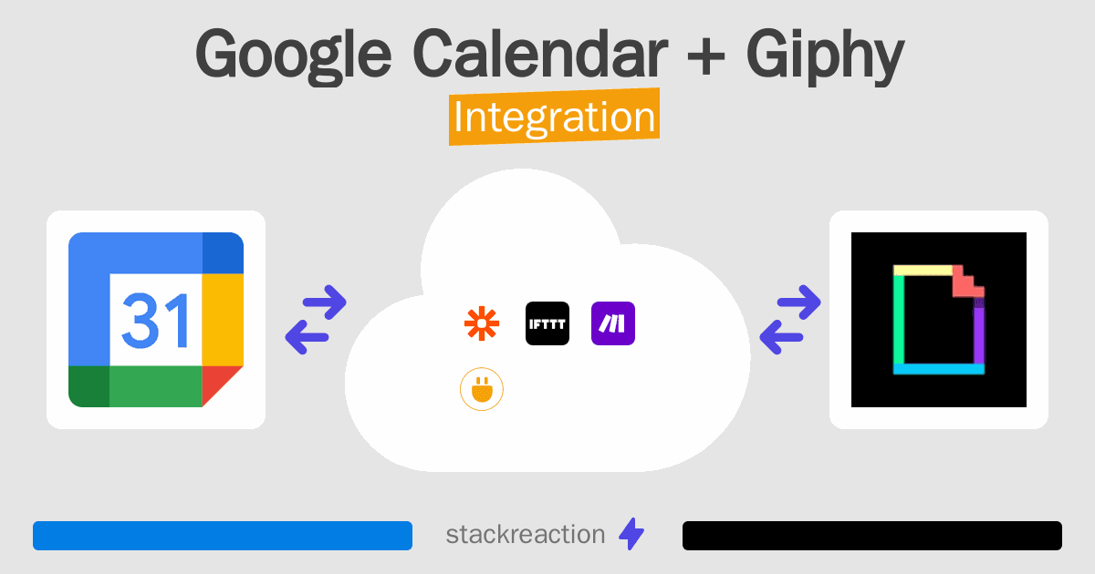Google Calendar and Giphy Integration