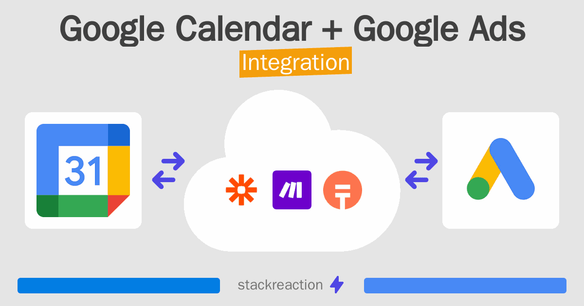 Google Calendar and Google Ads Integration