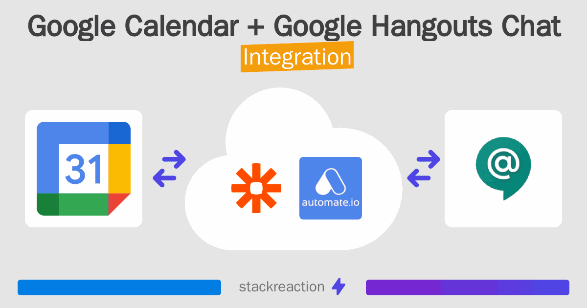 Google Calendar and Google Hangouts Chat Integration