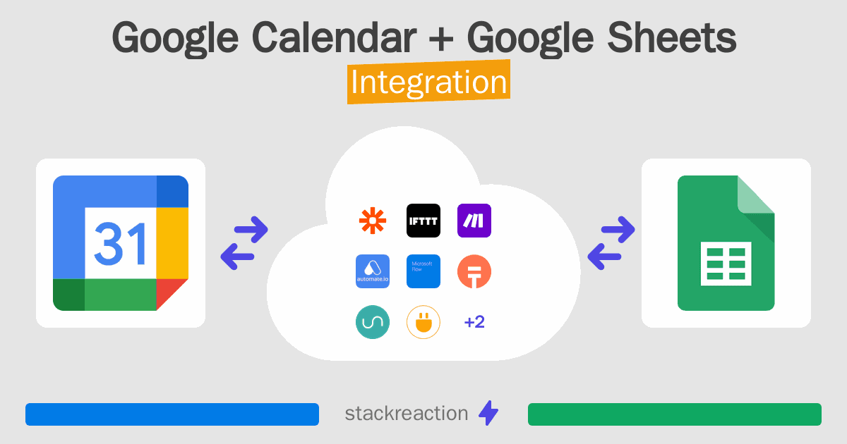 Google Calendar and Google Sheets Integration