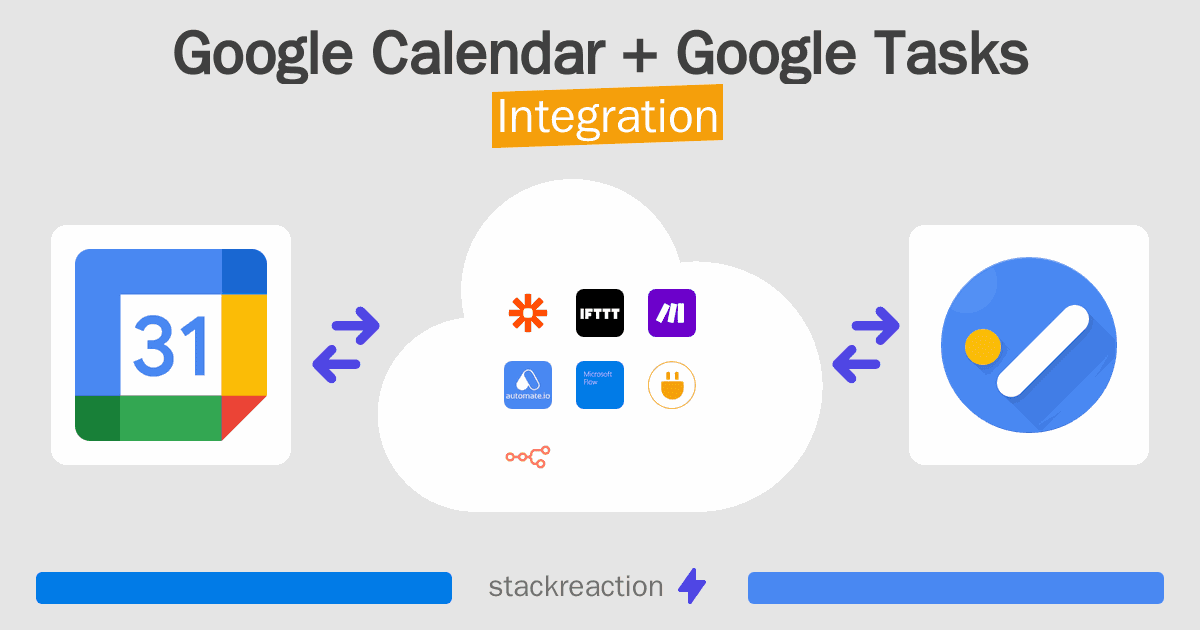 Google Calendar and Google Tasks Integration