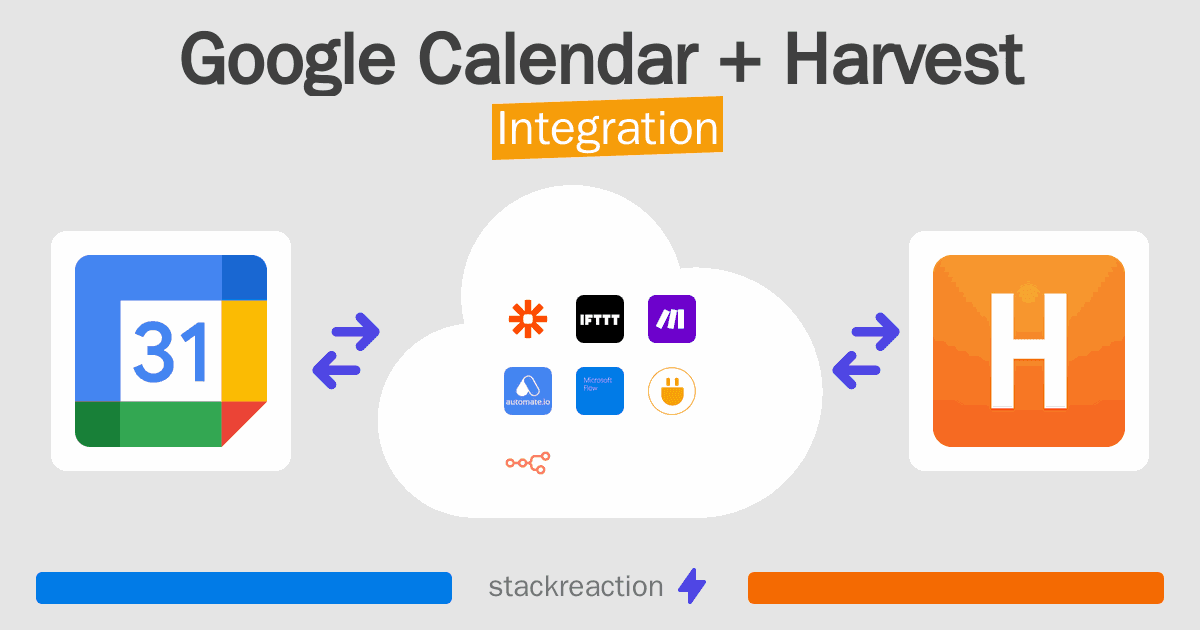 Google Calendar and Harvest Integration