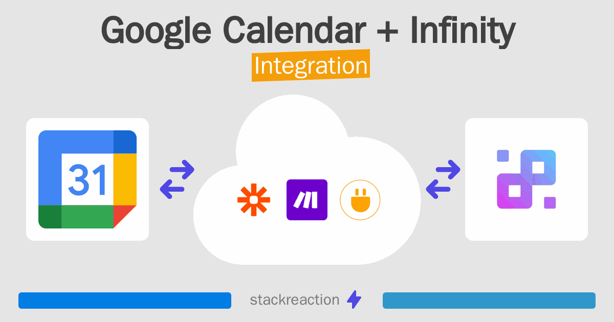 Google Calendar and Infinity Integration
