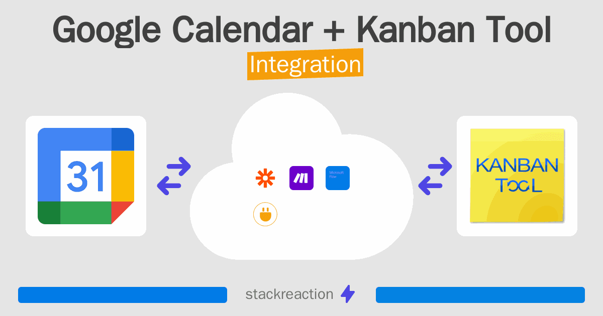 Google Calendar and Kanban Tool Integration