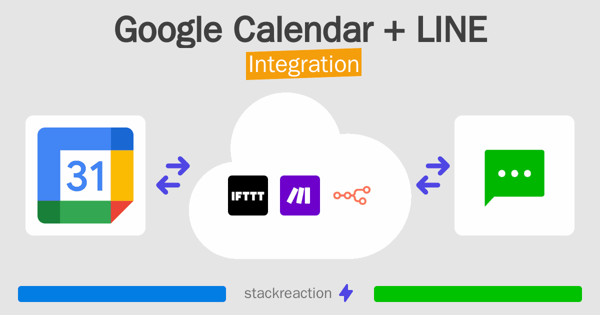 Google Calendar and LINE Integration