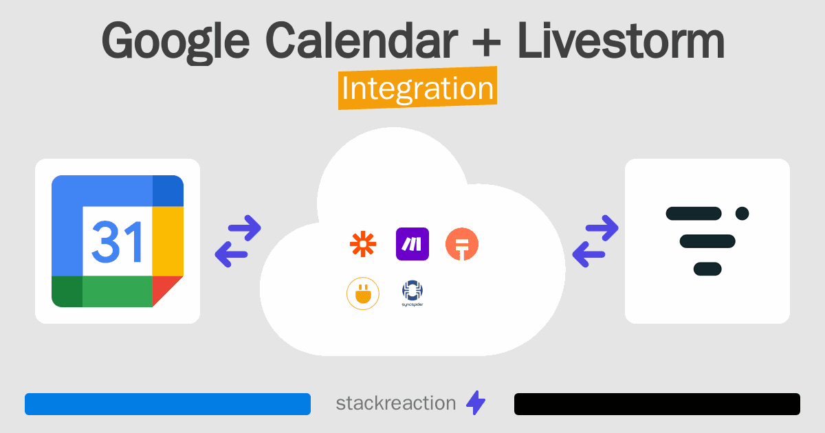 Google Calendar and Livestorm Integration