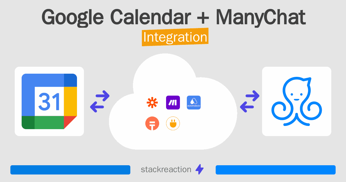 Google Calendar and ManyChat Integration