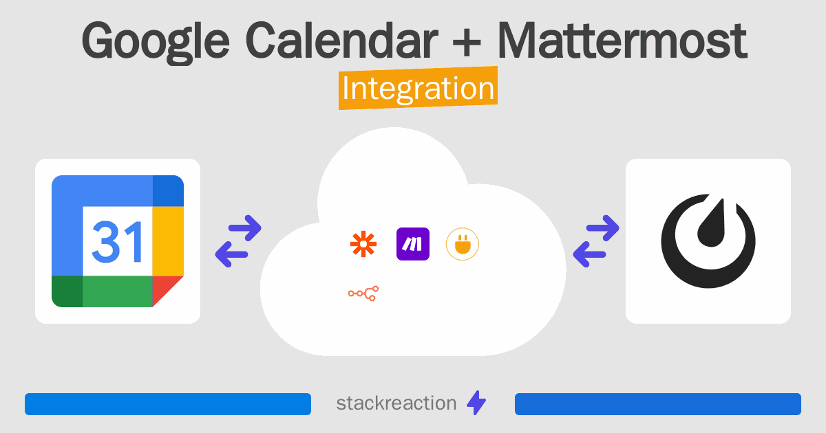 Google Calendar and Mattermost Integration
