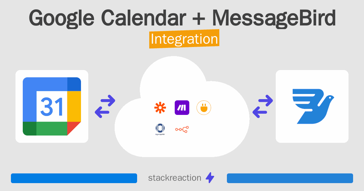 Google Calendar and MessageBird Integration
