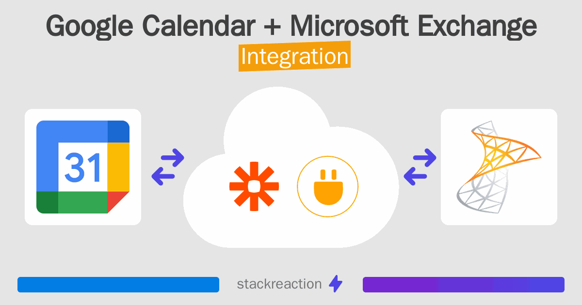 Google Calendar and Microsoft Exchange Integration