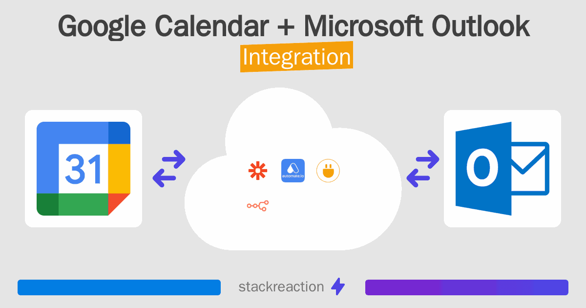 Google Calendar and Microsoft Outlook Integration