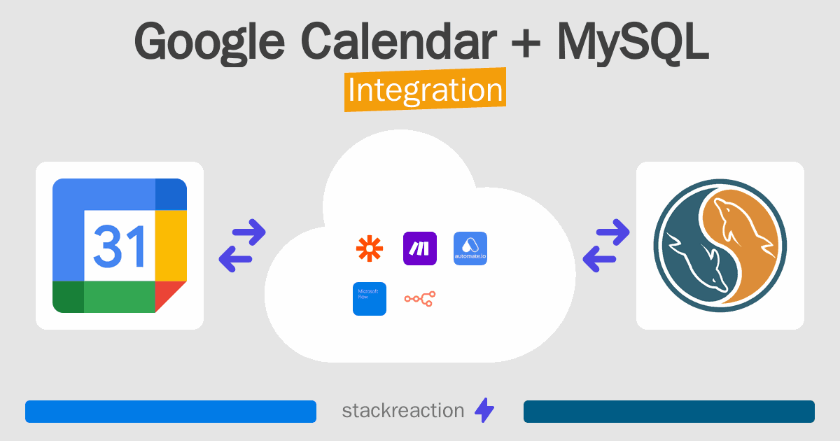 Google Calendar and MySQL Integration