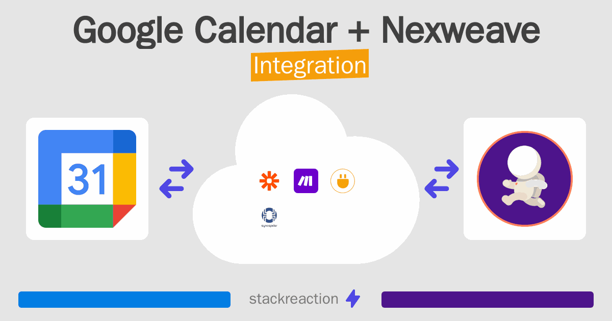 Google Calendar and Nexweave Integration