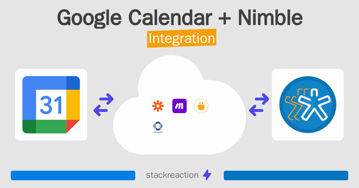 Google Calendar and Nimble Integration