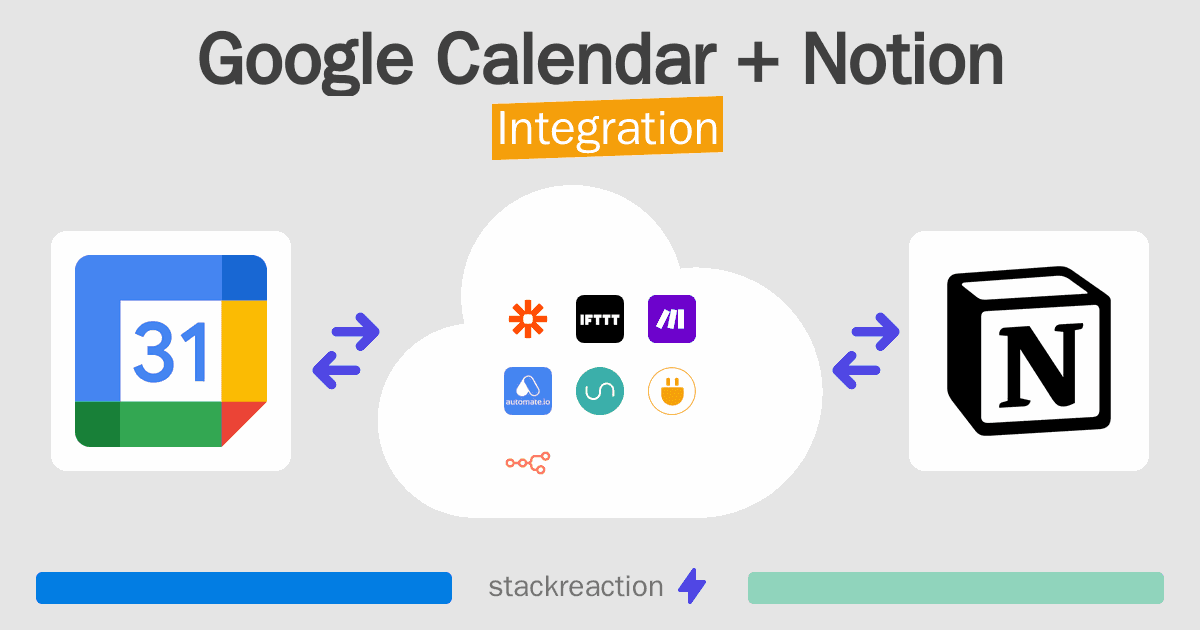 Google Calendar and Notion Integration