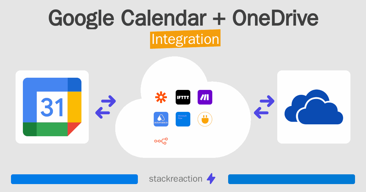 Google Calendar and OneDrive Integration