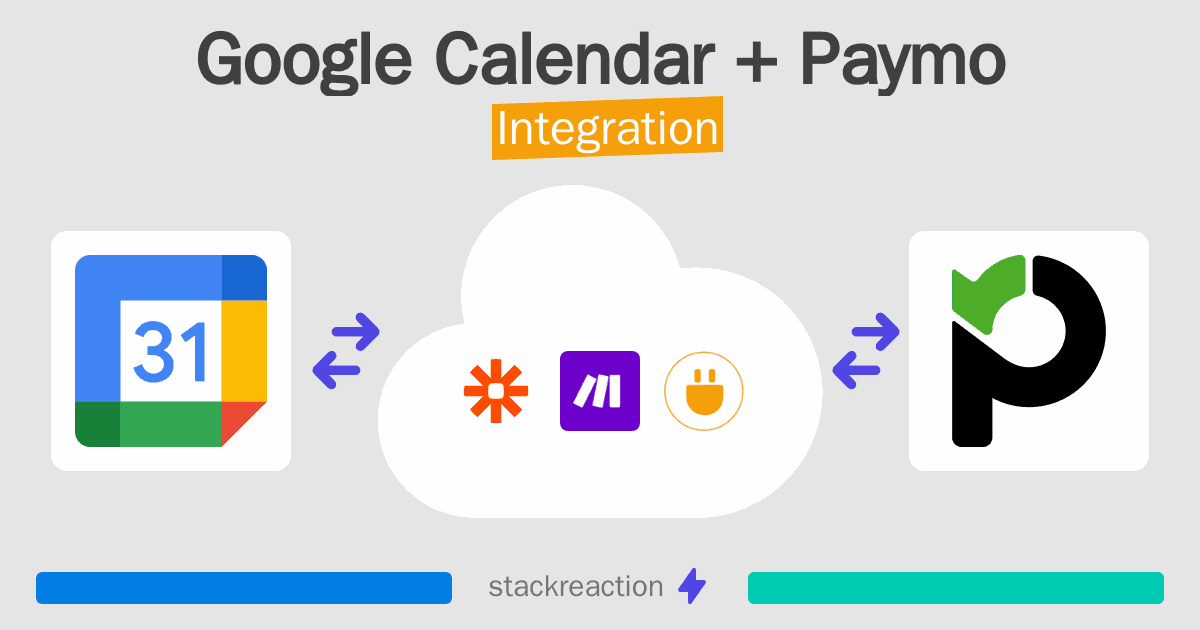 Google Calendar and Paymo Integration