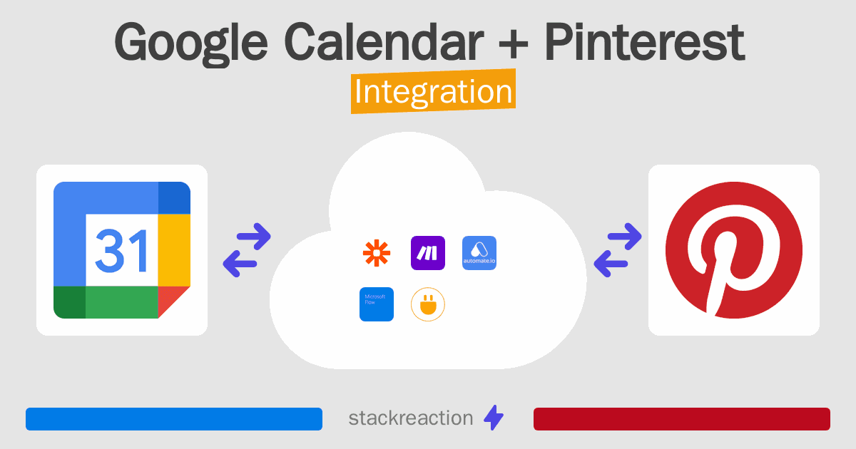 Google Calendar and Pinterest Integration