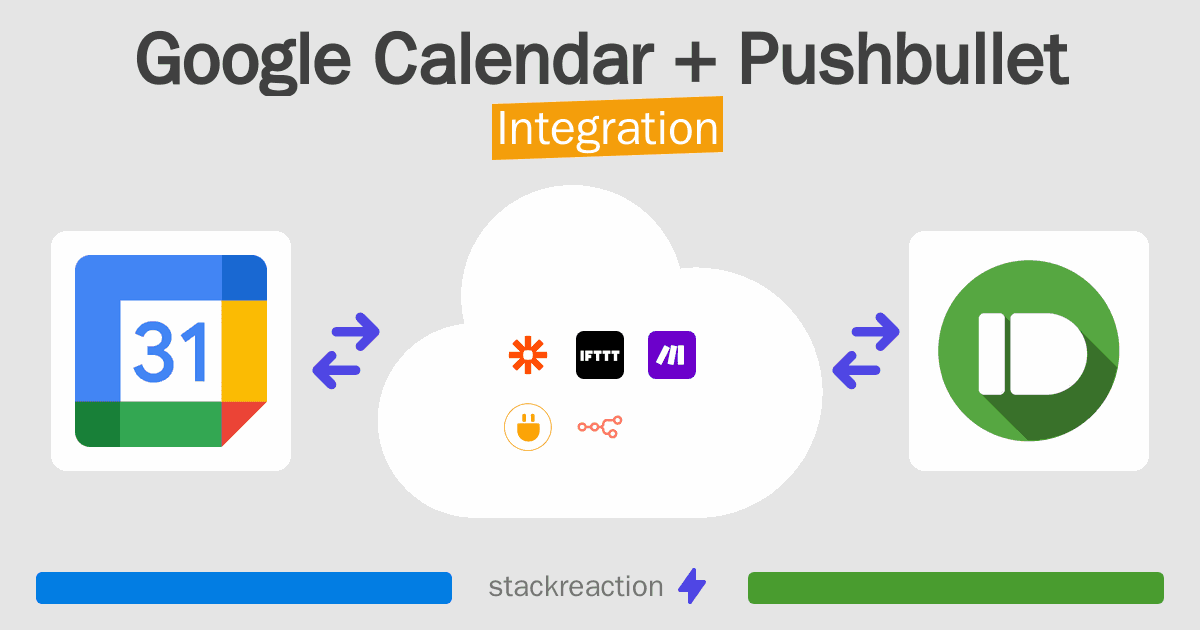 Google Calendar and Pushbullet Integration