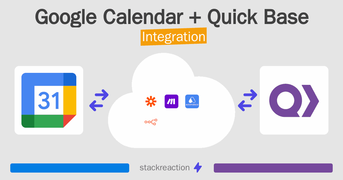 Google Calendar and Quick Base Integration