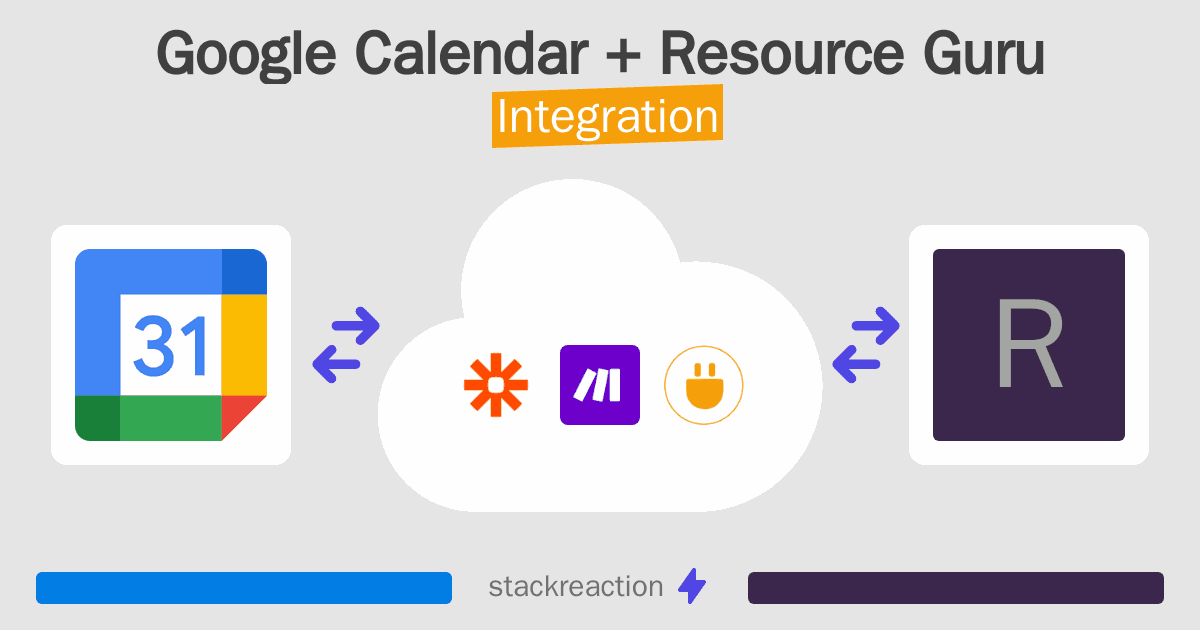 Google Calendar and Resource Guru Integration