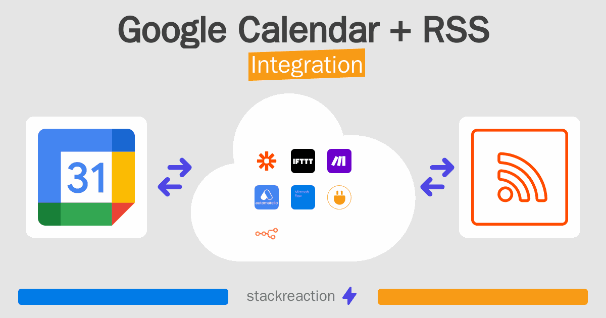 Google Calendar and RSS Integration