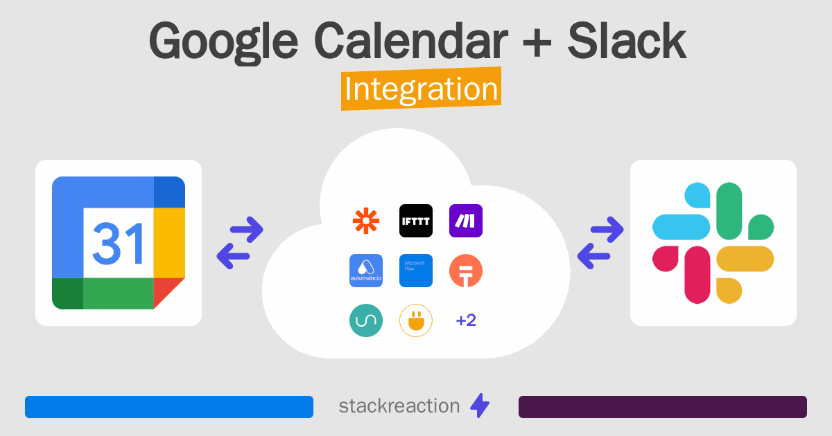 Google Calendar and Slack Integration