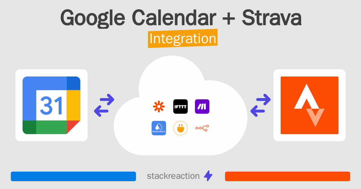 Google Calendar and Strava Integration