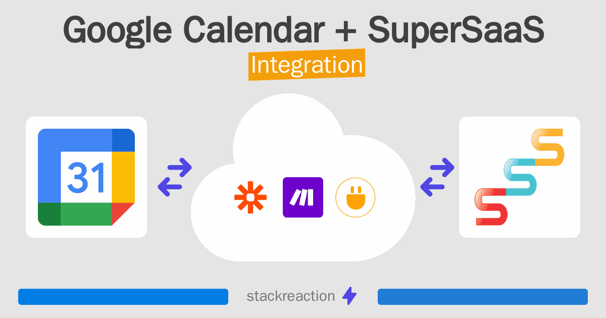 Google Calendar and SuperSaaS Integration
